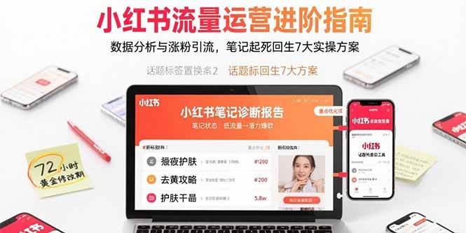 (8.29)小红书流量运营进阶指南,数据分析与涨粉引流,笔记起死回生7大实操方案