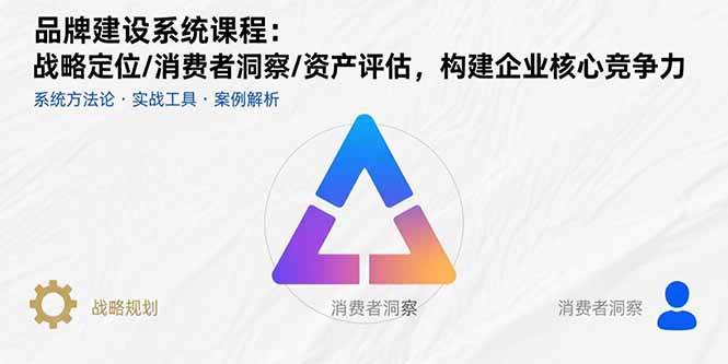 （8.24）品牌建设系统课程：战略定位/消费者洞察/资产评估，构建企业核心竞争力