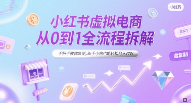 （6.29）小红书虚拟电商从0到1全流程拆解，手把手教你复制，新手小白也能轻松月入过W