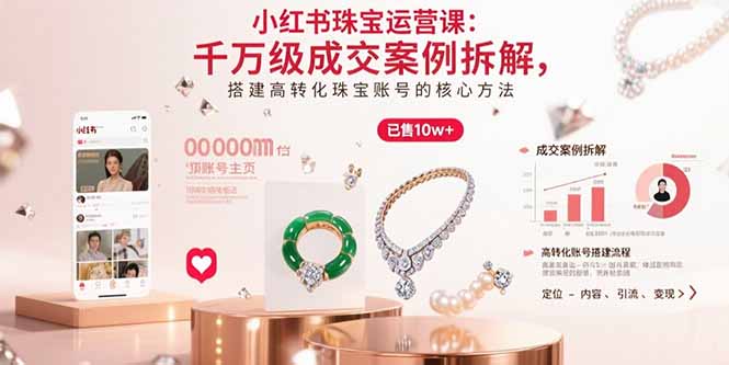 （8.21）小红书珠宝运营课：千万级成交案例拆解，搭建高转化珠宝账号的核心方法