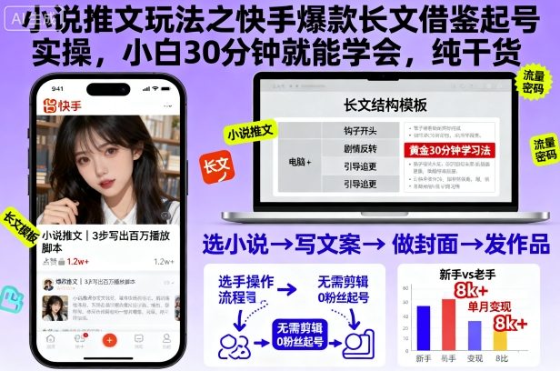 (10.29)小说推文玩法之快手爆款长文借鉴起号实操,小白30分钟就能学会,纯干货