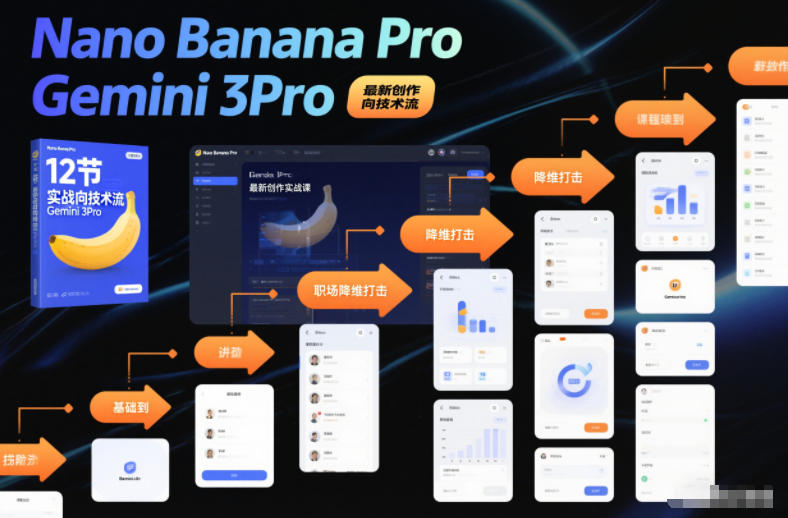 （12.9）Nano Banana Pro Gemini 3Pro，最新创作实战课，12节实战向技术流，职场降维打击