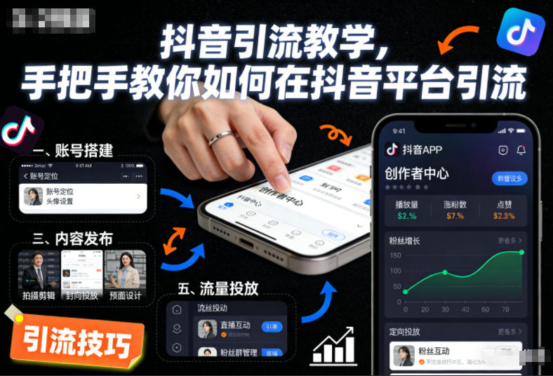 （12.13）抖音引流教学，手把手教你如何在抖音平台引流